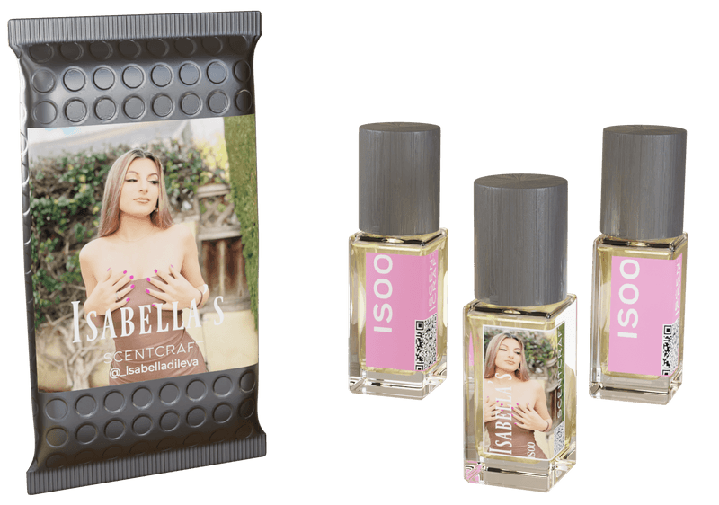 Personalization Perfumes Collection for Perfumes